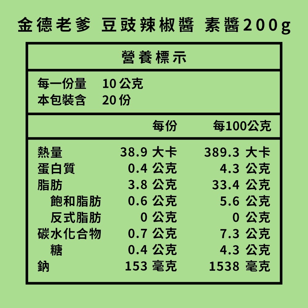 鮮覺 麻辣鴨血豆腐煲 400g(袋裝)*1【贈】金德老爹 豆豉辣椒醬 200g*1 (重辣/輕辣/素醬 款式任選)-細節圖7