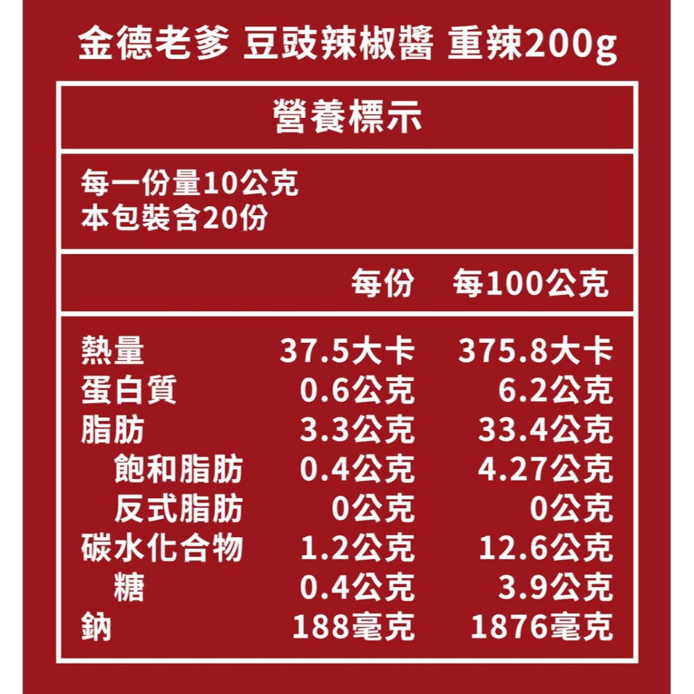 鮮覺 麻辣鴨血豆腐煲 400g(袋裝)*1【贈】金德老爹 豆豉辣椒醬 200g*1 (重辣/輕辣/素醬 款式任選)-細節圖9