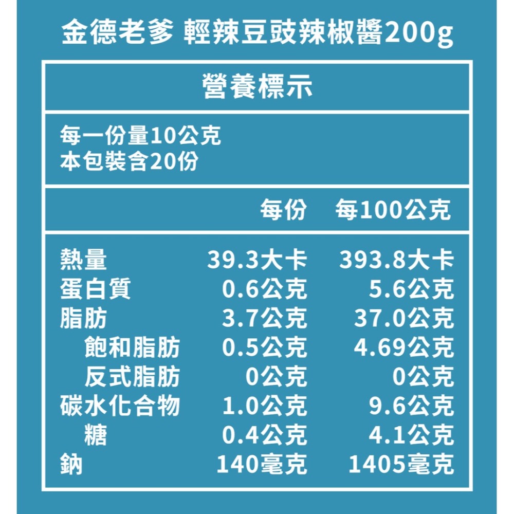 鮮覺 麻辣鴨血豆腐煲 400g(袋裝)*1【贈】金德老爹 豆豉辣椒醬 200g*1 (重辣/輕辣/素醬 款式任選)-細節圖11