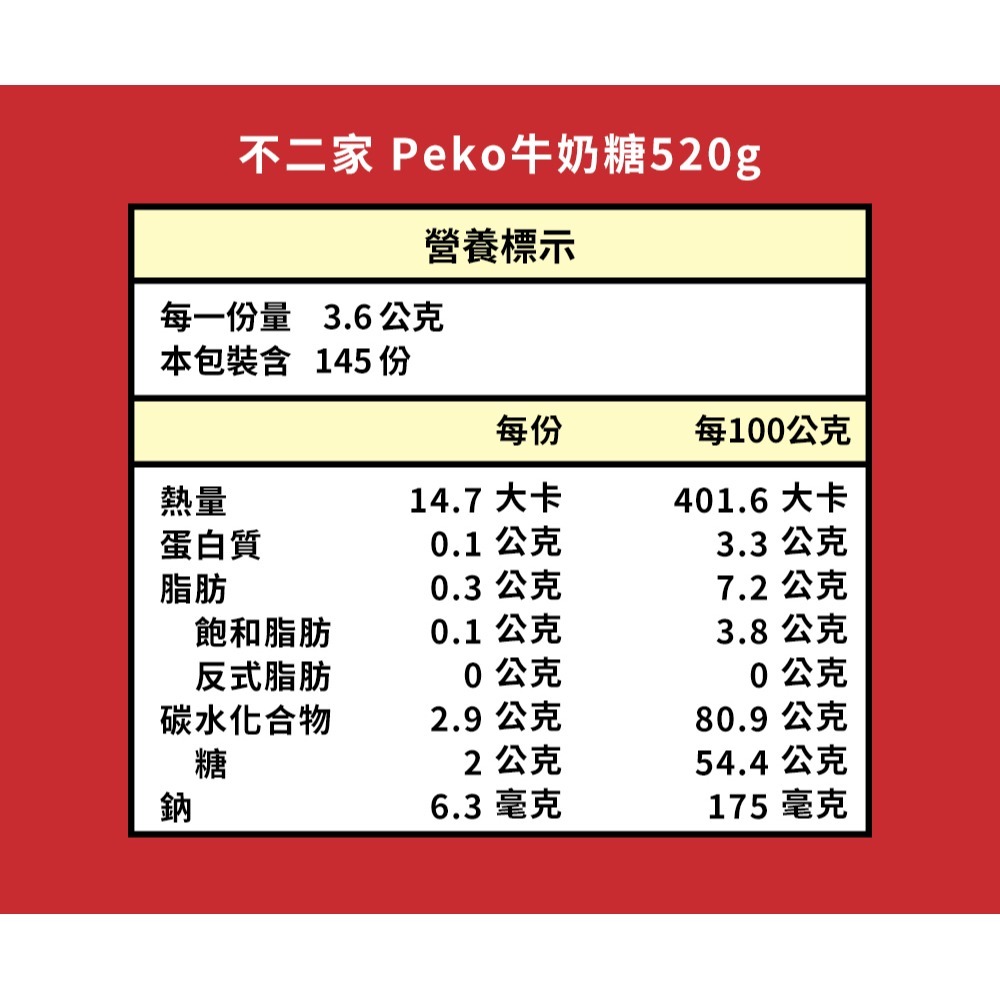 不二家 Peko牛奶糖 520g*1 效期2026.11.4【贈】Glico 格力高 Pocky百奇*1 (口味任選)-細節圖7