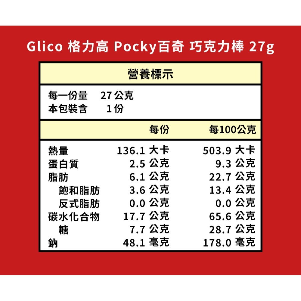 不二家 Peko牛奶糖 520g*1 效期2026.11.4【贈】Glico 格力高 Pocky百奇*1 (口味任選)-細節圖11