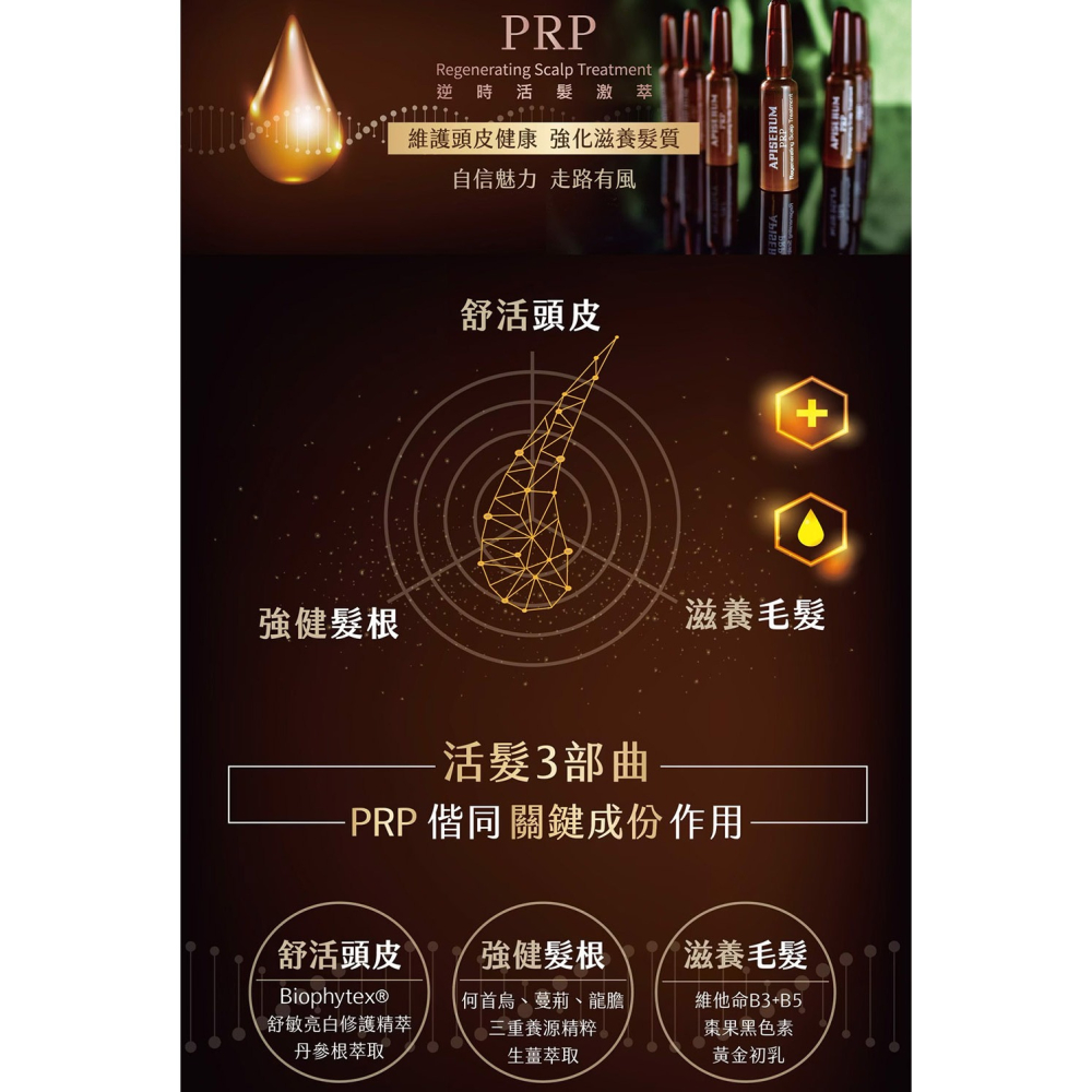 APISERUM 愛比森 PRP逆時活髮激萃 1.5mlx10*1組【贈】日本髮の泉 毛髮賦活濃粹精華 60ml*1-細節圖2