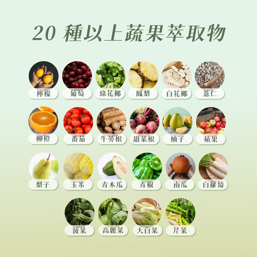 SPI2RO 雙藻錠3錠x20包*1【贈】KHDr.蘋果柑橘果膠15g*30包*1-細節圖3