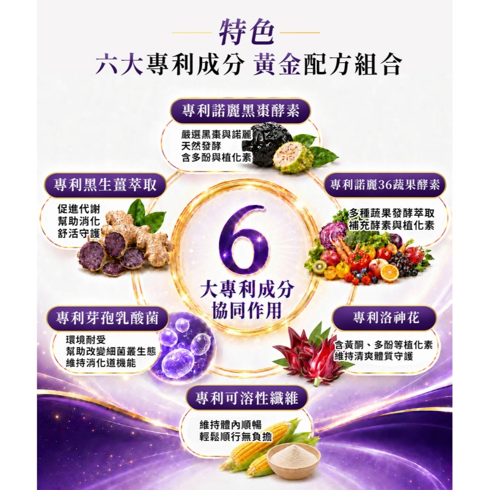 東華堂 棗酵順 纖暢蔬果酵素 3.5gx15包*1【贈】愷爾氏 八孅盈漢方草本茶3gx8包*1-細節圖3