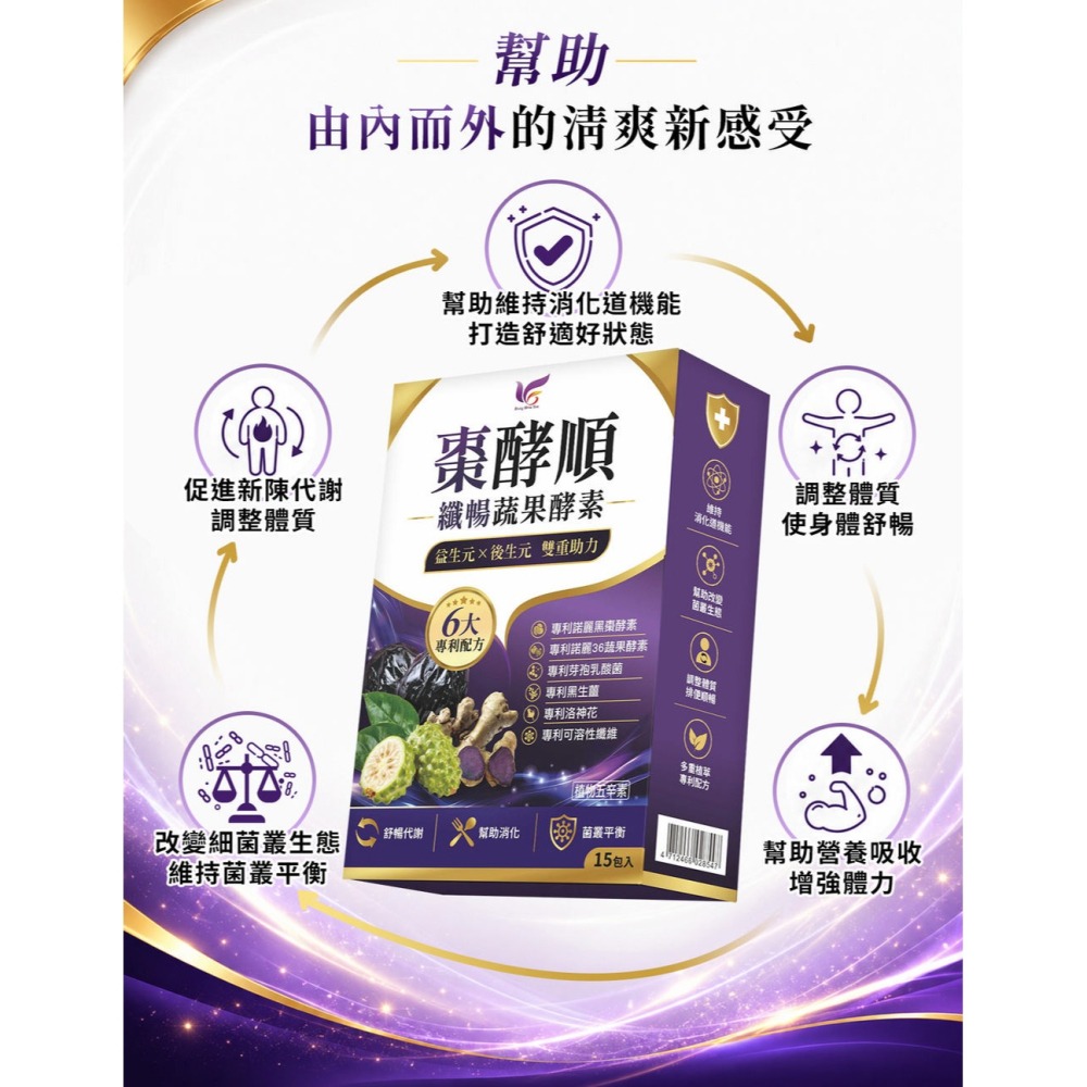 東華堂 棗酵順 纖暢蔬果酵素 3.5gx15包*1【贈】愷爾氏 八孅盈漢方草本茶3gx8包*1-細節圖4