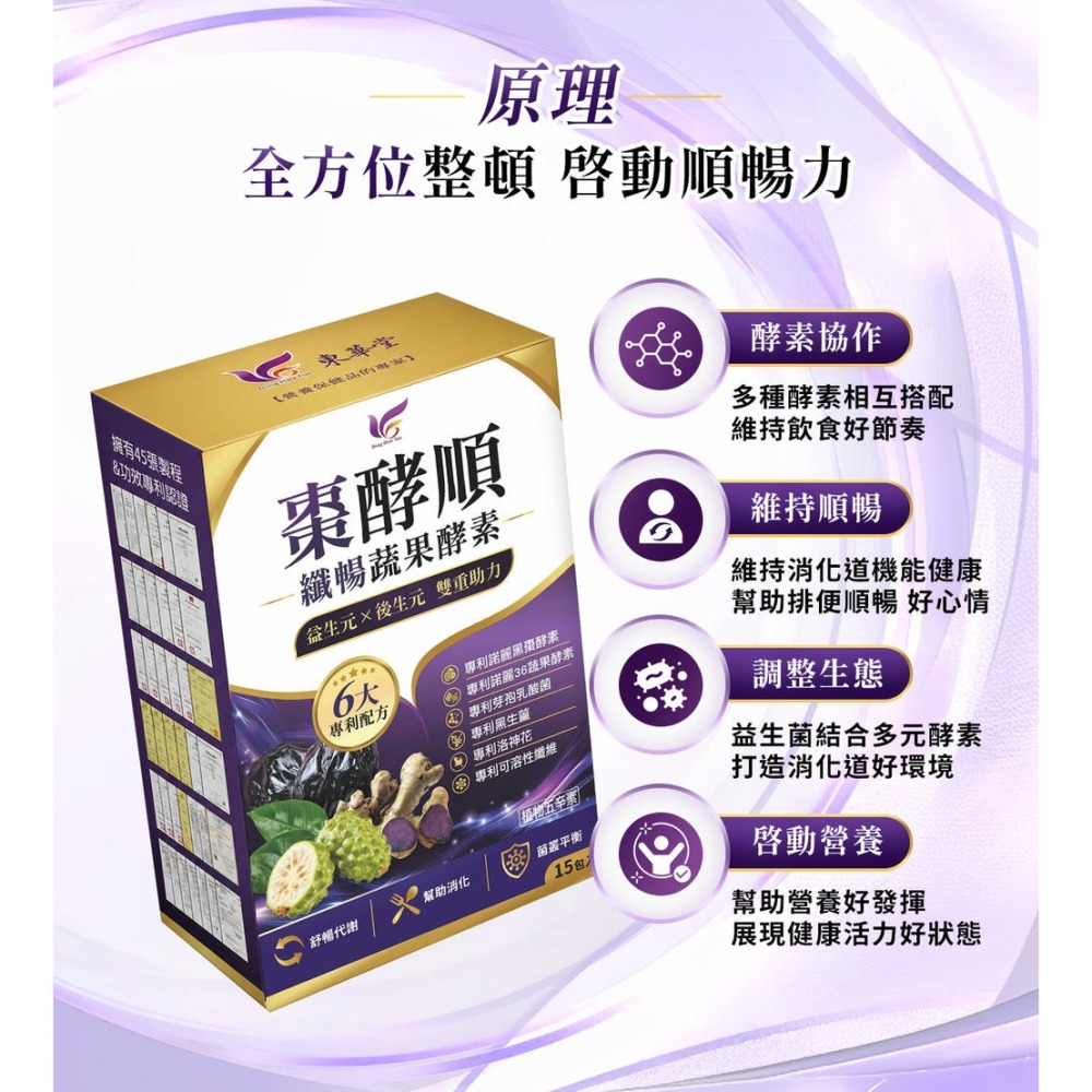 東華堂 棗酵順 纖暢蔬果酵素 3.5gx15包*1【贈】愷爾氏 八孅盈漢方草本茶3gx8包*1-細節圖5