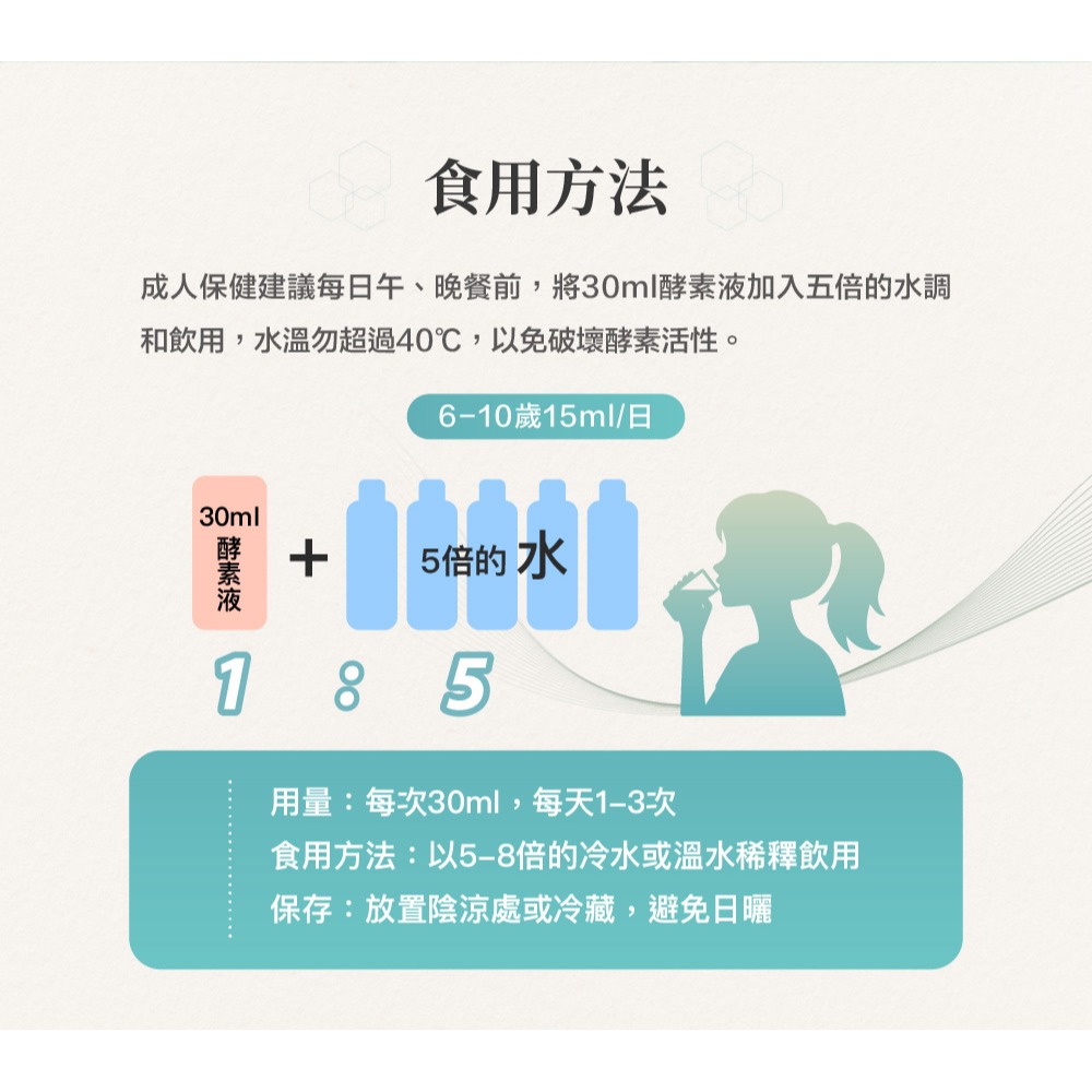 宜日宜酵 綜合蔬果酵素液 30mlx10入*2【贈】李英愛的美食世界 活力梅精隨身包 12gx10包*1-細節圖4