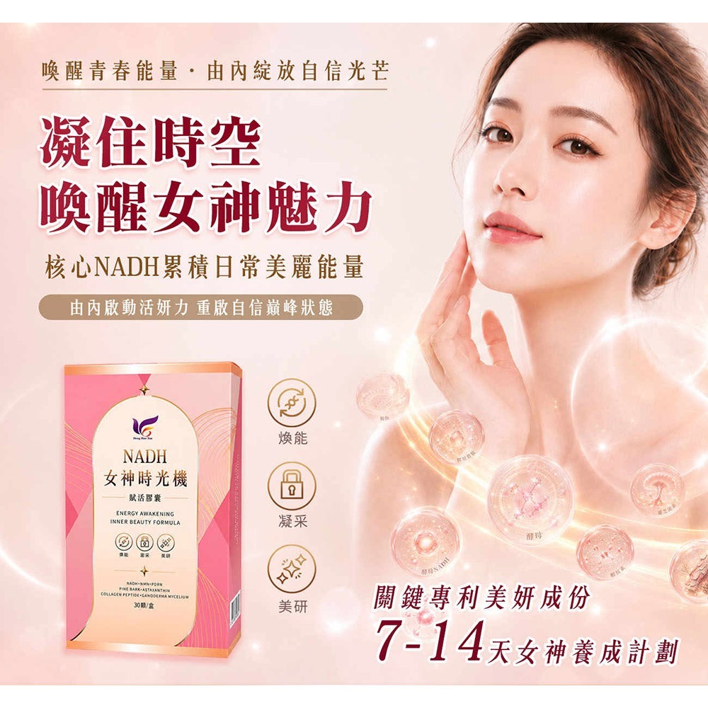 東華堂 NADH女神時光機 500mgx30顆*2【贈】威客維 醇萃活鐵補精15mlx10入*1-細節圖2
