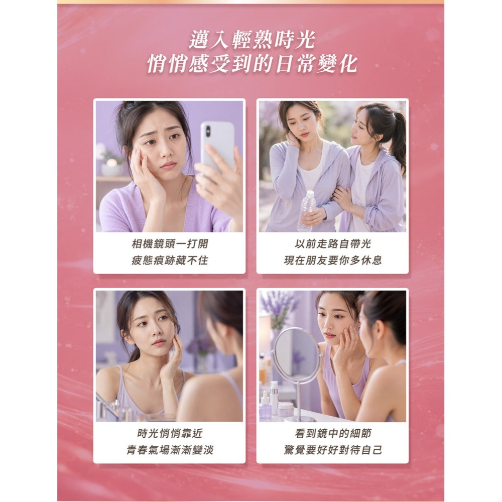 東華堂 NADH女神時光機 500mgx30顆*2【贈】威客維 醇萃活鐵補精15mlx10入*1-細節圖3