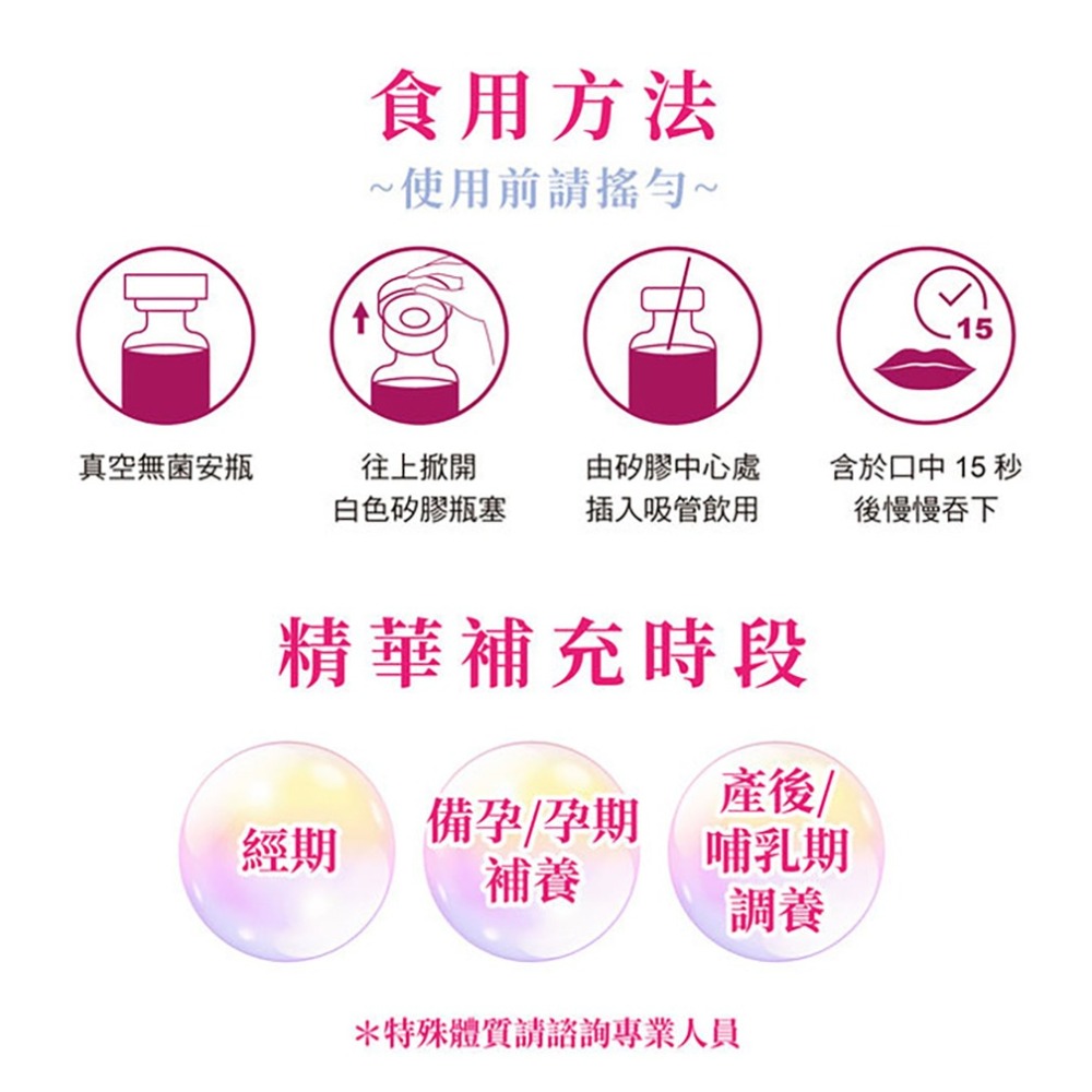 東華堂 NADH女神時光機 500mgx30顆*2【贈】威客維 醇萃活鐵補精15mlx10入*1-細節圖8