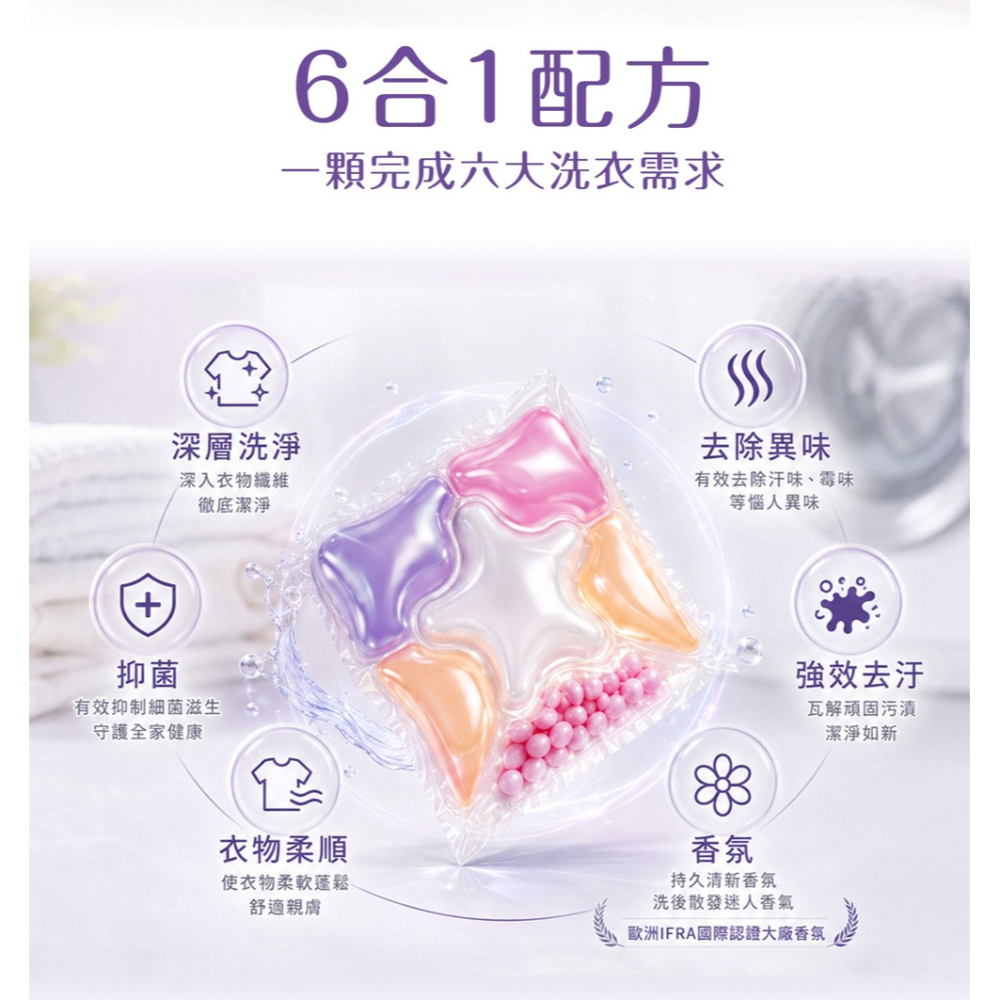MIDAS 6in1植萃酵素洗衣球40顆/包*1【贈】Mr.Pro羅布先生 芳香清潔掛球*2(玫瑰檀香+青檸橙香 各1)-細節圖3
