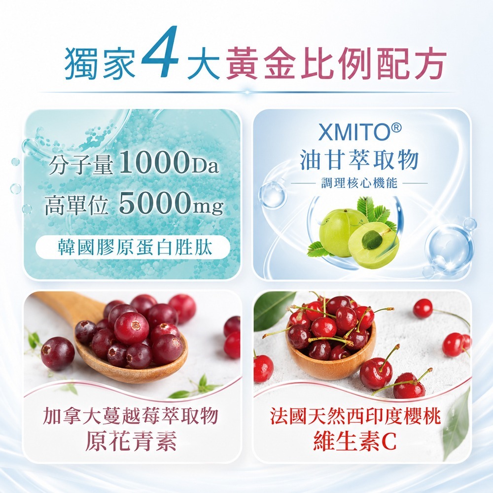 愛美芙 粒膠原賦活素 6.5gx15包*1【贈】三五生技 冰晶胜肽飲 50mlx8包*2-細節圖2