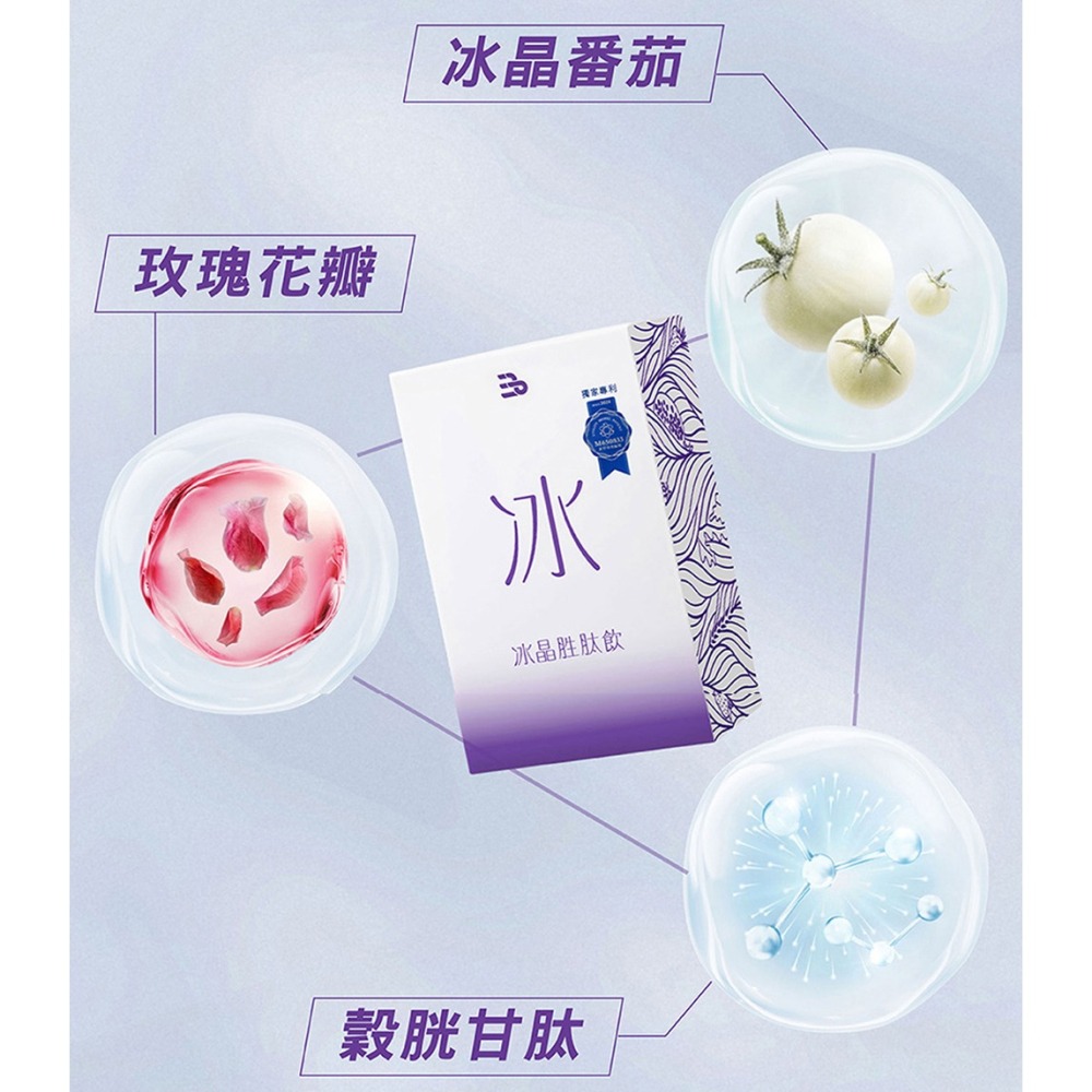愛美芙 粒膠原賦活素 6.5gx15包*1【贈】三五生技 冰晶胜肽飲 50mlx8包*2-細節圖9