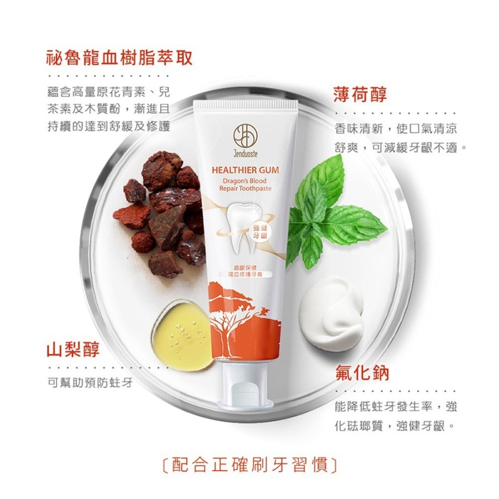 珍朵絲特/德國alkmene牙齒保健2入組(齒齦保健龍血修護牙膏+鼠尾草漱口水 各1)【贈】舒妃 綠咖啡緊緻白皙沐浴*1-細節圖2