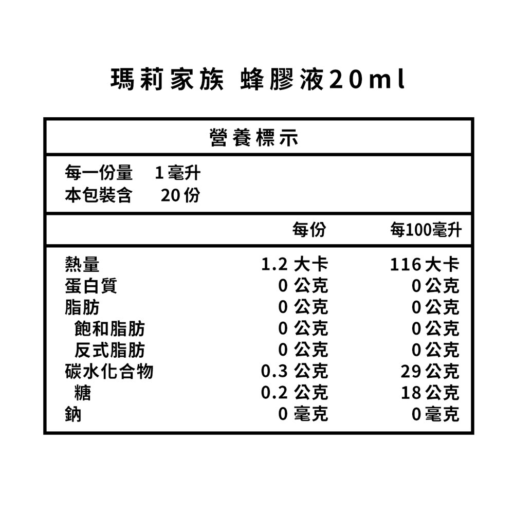 瑪莉家族蜂膠液20ml*2【贈】德國alkmene歐珂蔓 鼠尾草漱口水+APISERUM愛比森 無慮悠靜精油沐浴精 各1-細節圖3