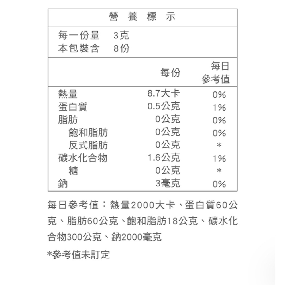 三五生技 速燃咖啡 3gx8包*1【贈】舒妃自然匯InNature 綠咖啡緊緻白皙沐浴乳 500ml*2-細節圖7