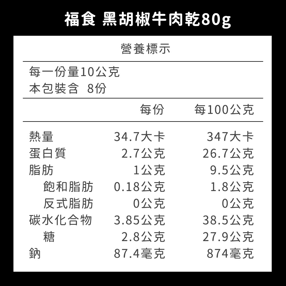 鮮覺 燒番麥 炭烤鹹香口味10gx10包*1 效期2026.11.16【贈】福食 牛肉乾80g*1 (口味任選)-細節圖8