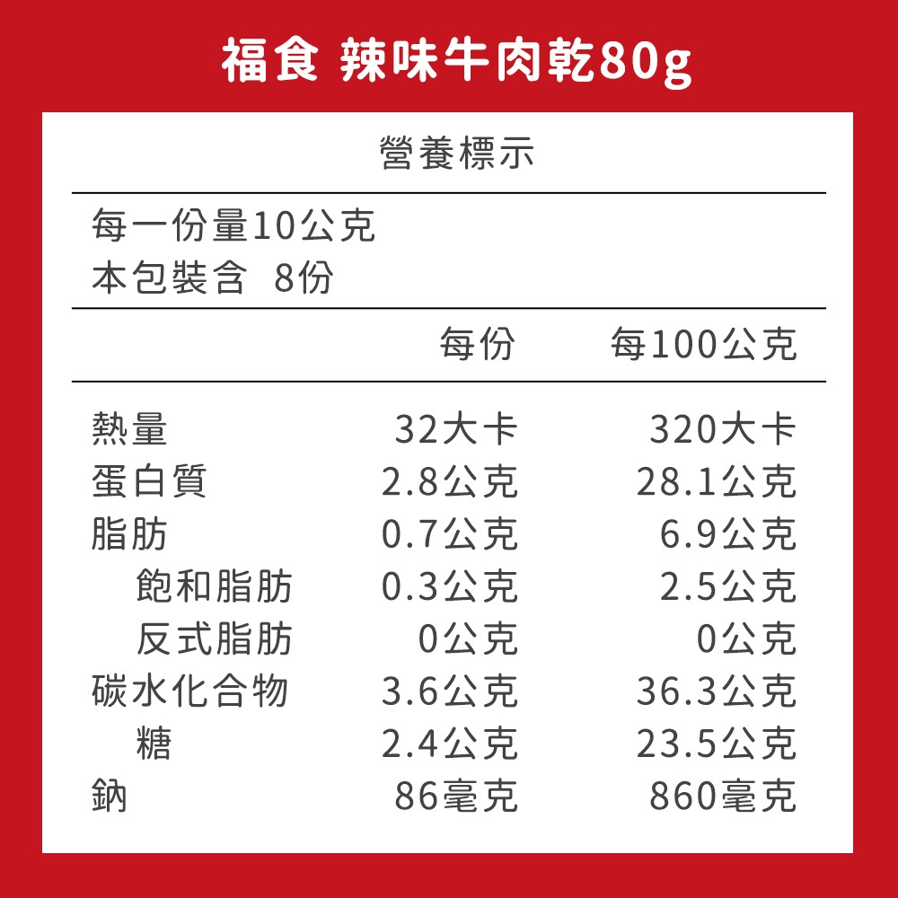 鮮覺 燒番麥 炭烤鹹香口味10gx10包*1 效期2026.11.16【贈】福食 牛肉乾80g*1 (口味任選)-細節圖9