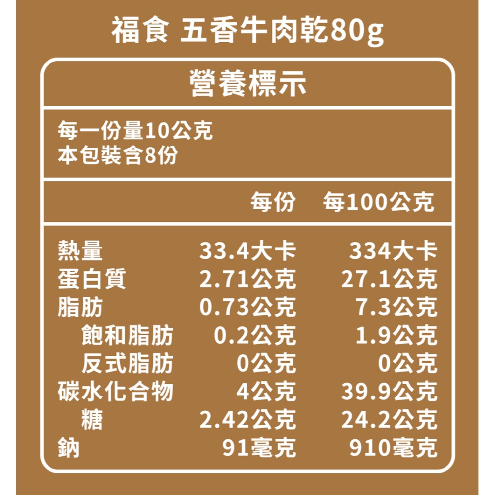 鮮覺 燒番麥 炭烤鹹香口味10gx10包*1 效期2026.11.16【贈】福食 牛肉乾80g*1 (口味任選)-細節圖11
