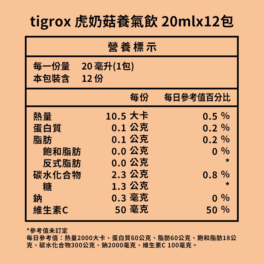 tigrox 虎奶菇養氣飲 20mlx12包*1【贈】東華堂 神奇黑種草油700mgx30顆*2-細節圖9