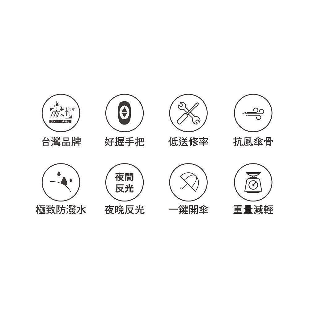 tigrox 虎奶菇養氣飲 20mlx20包*1【贈】雨之情 極致快乾反光自動傘*2 (顏色任選)-細節圖7