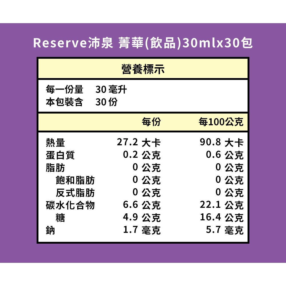 Reserve沛泉 菁華(飲品) 30mlx30包*1效期2027.1.5【贈】BB 外泌體奇蹟修護安瓶精華10ml*1-細節圖4