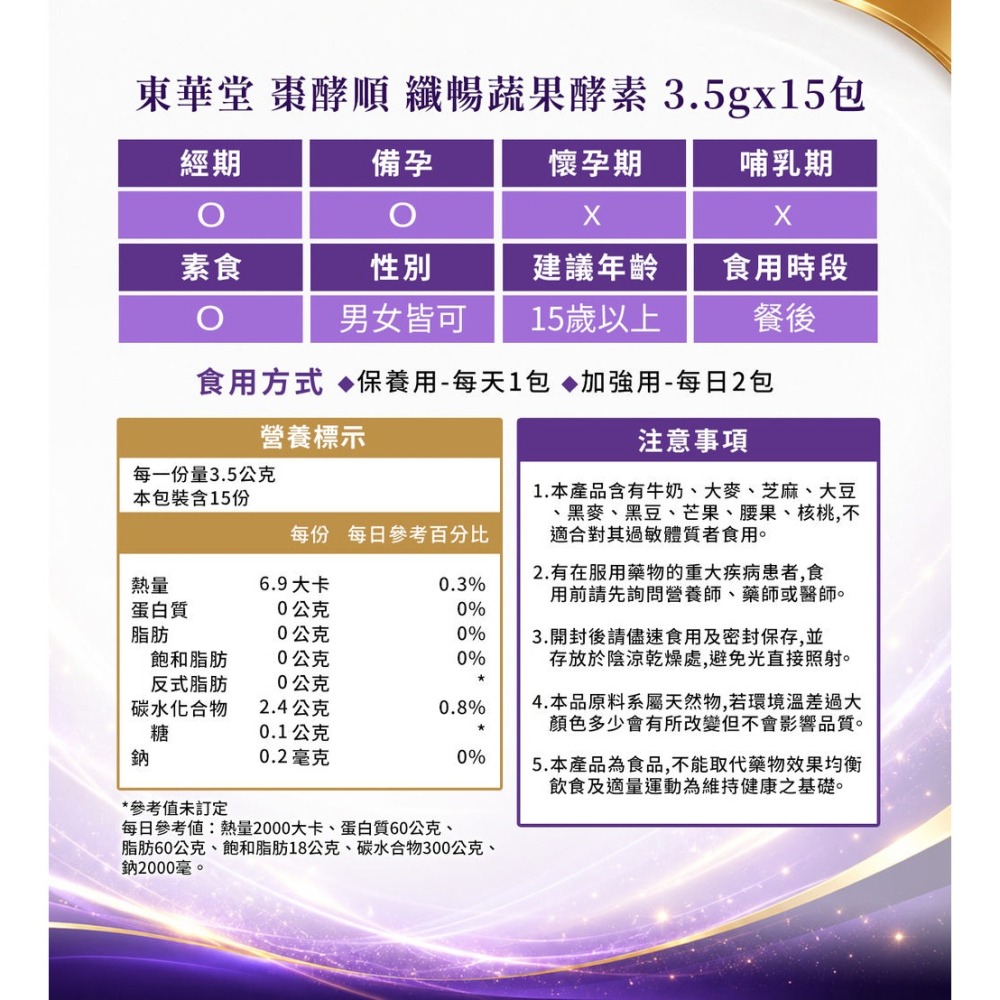 東華堂 棗酵順 纖暢蔬果酵素 3.5gx15包*2【贈】三五生技 速燃咖啡 3gx8包*1-細節圖8
