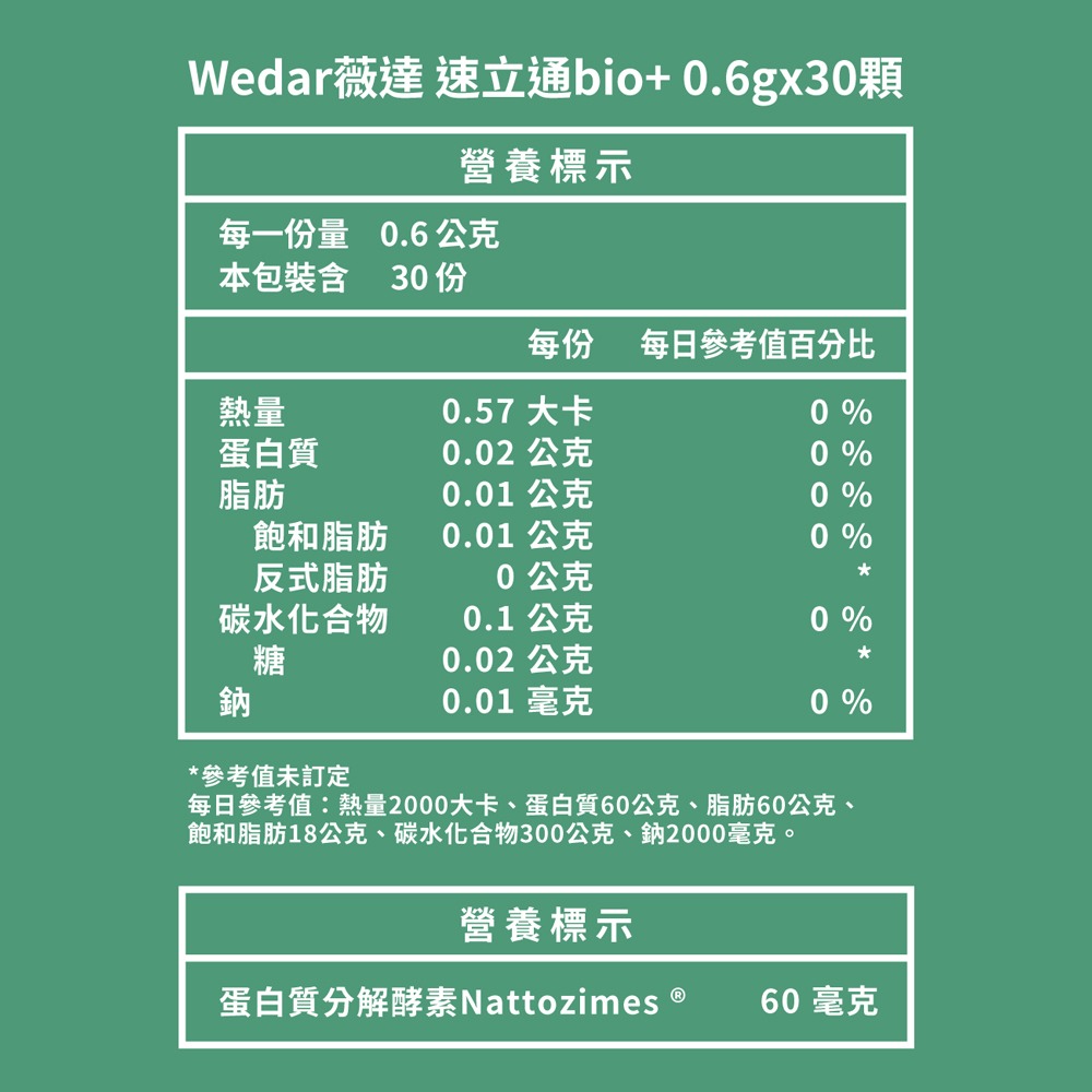 Wedar薇達 速立通bio+ 0.6gx30顆*1【贈】KHDR. 蘋果柑橘果膠15gx4包*1-細節圖4