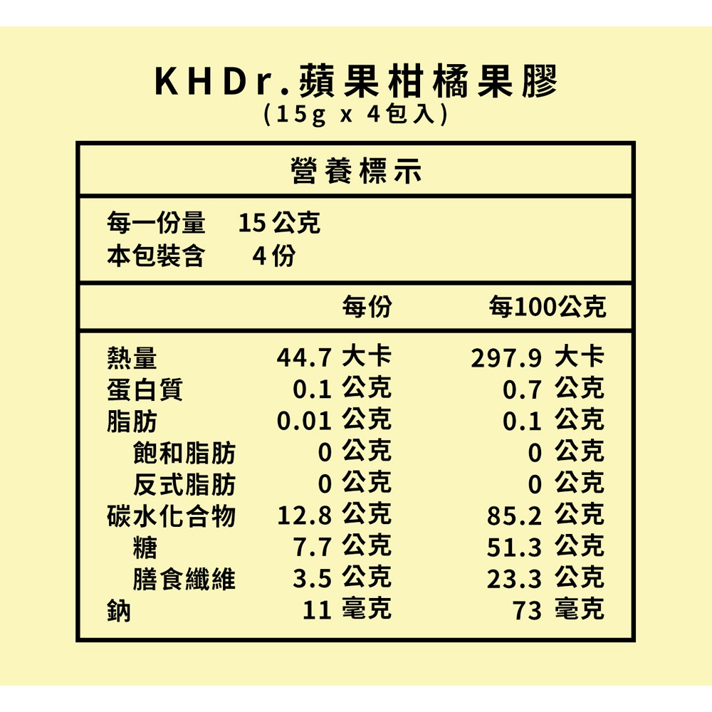 Wedar薇達 速立通bio+ 0.6gx30顆*1【贈】KHDR. 蘋果柑橘果膠15gx4包*1-細節圖7