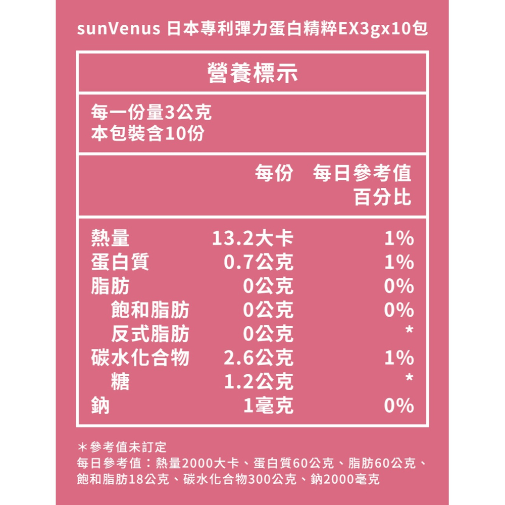 sunVenus 日本專利彈力蛋白精粹EX3gx10包*1【贈】德國numis med樂美思pH5.5身體乳霜*1-細節圖5