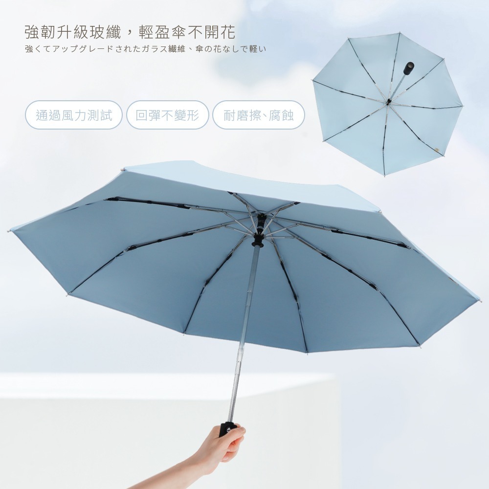 雨之情 分節推推彩膠自動傘*1 (顏色任選)【贈】HSAE 漂浮專利香氛豆130g*2 (暮光森林/沁藍海洋 各1)-細節圖3