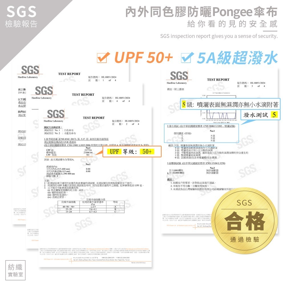 雨之情 分節推推彩膠自動傘*1 (顏色任選)【贈】HSAE 漂浮專利香氛豆130g*2 (暮光森林/沁藍海洋 各1)-細節圖5