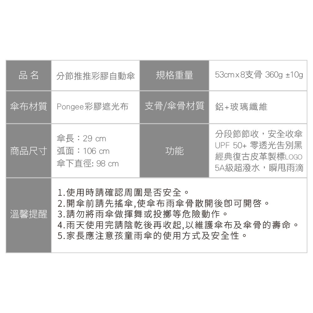 雨之情 分節推推彩膠自動傘*1 (顏色任選)【贈】HSAE 漂浮專利香氛豆130g*2 (暮光森林/沁藍海洋 各1)-細節圖8