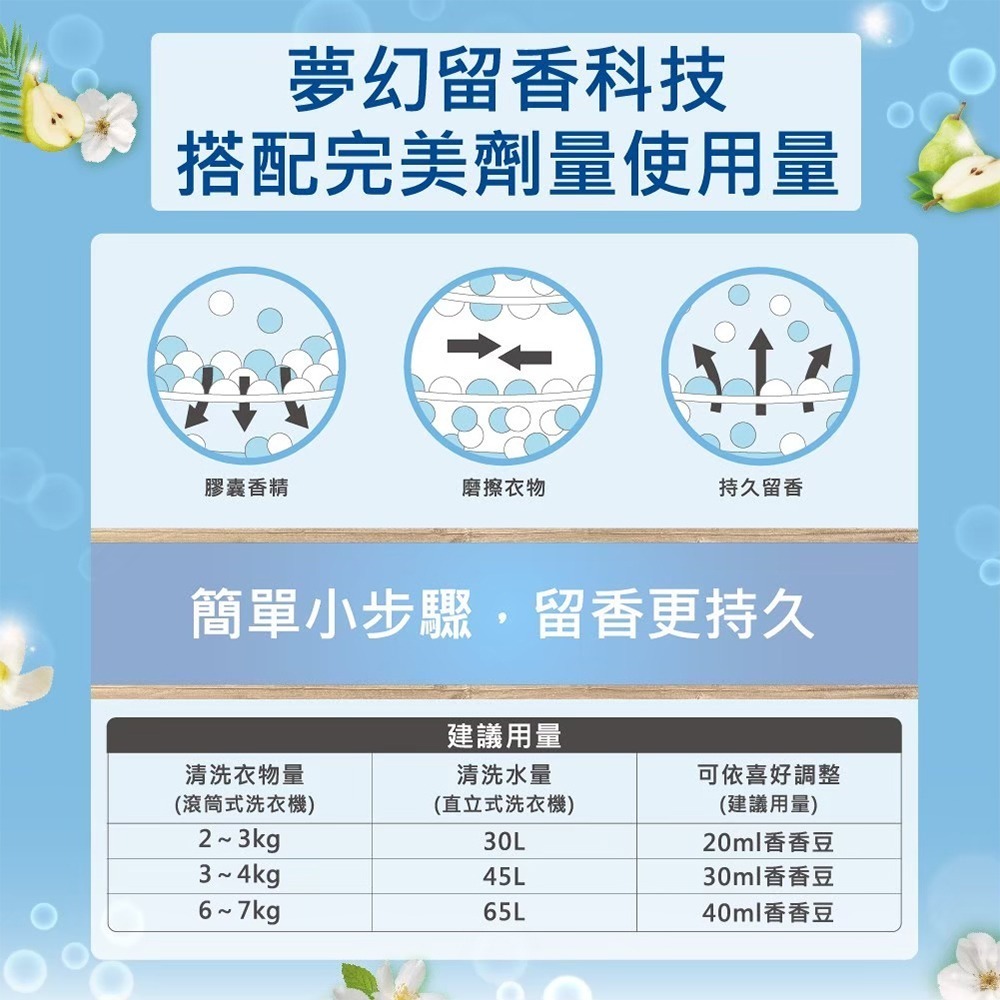 雨之情 分節推推彩膠自動傘*1 (顏色任選)【贈】HSAE 漂浮專利香氛豆130g*2 (暮光森林/沁藍海洋 各1)-細節圖11