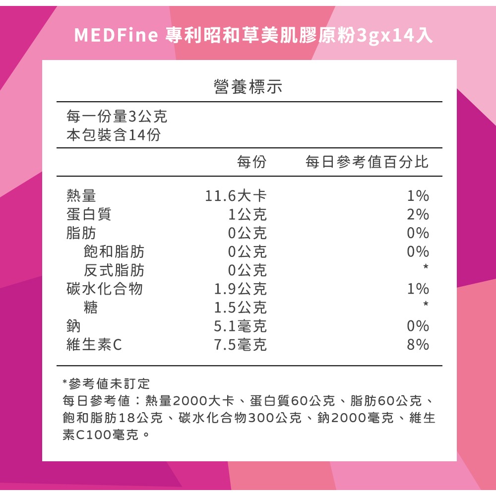 MEDFine 專利昭和草美肌膠原粉 3gx14入*1【贈】sunVenus 超導平整緊彈亮白精華眼膠 10ml*1-細節圖5