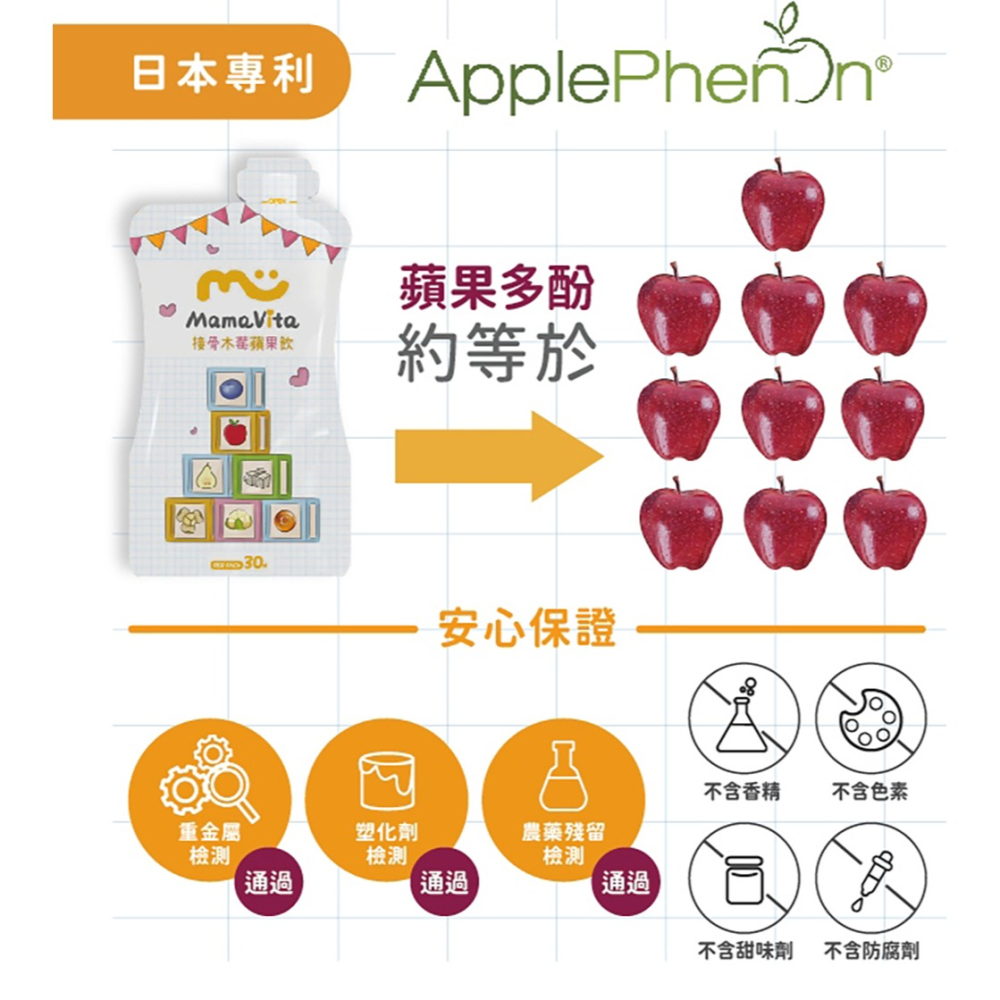 MamaVita 接骨木莓蘋果飲 30mlx15包*1【贈】遠東 ApoX防毒霸體外長效噴劑50ml*1-細節圖2