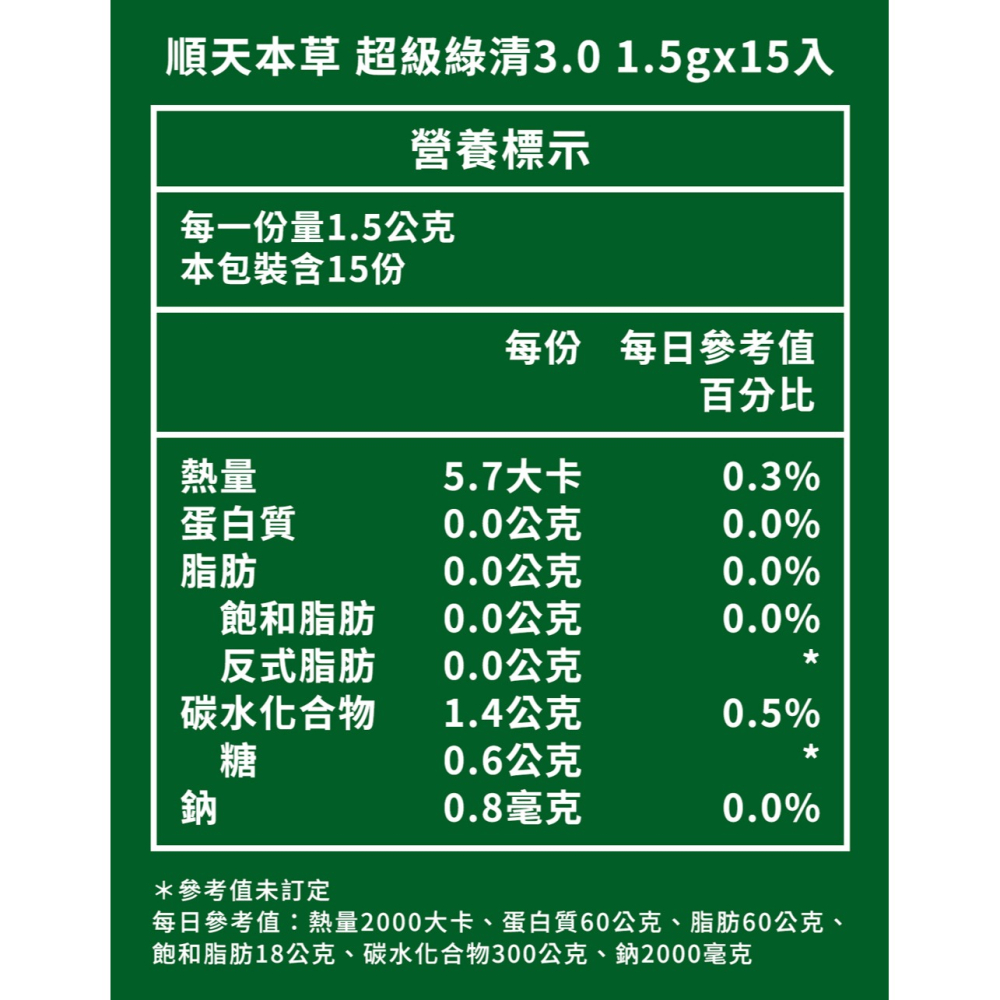 順天本草 超級綠清3.01.5gx15入效期27.6.17【贈】德國numis med樂美思 pH5.5超溫和洗髮乳*1-細節圖5