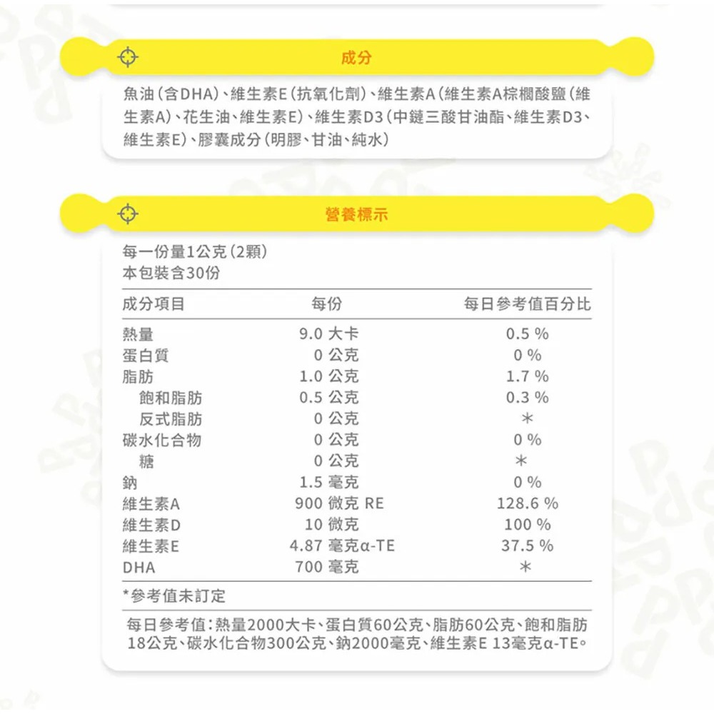 沛存 高濃度魚油DHA70%(rTG型態魚油) 500mgx60顆*1【贈】日本MEDFine 晶亮舒適葉黃素膠囊*1-細節圖5