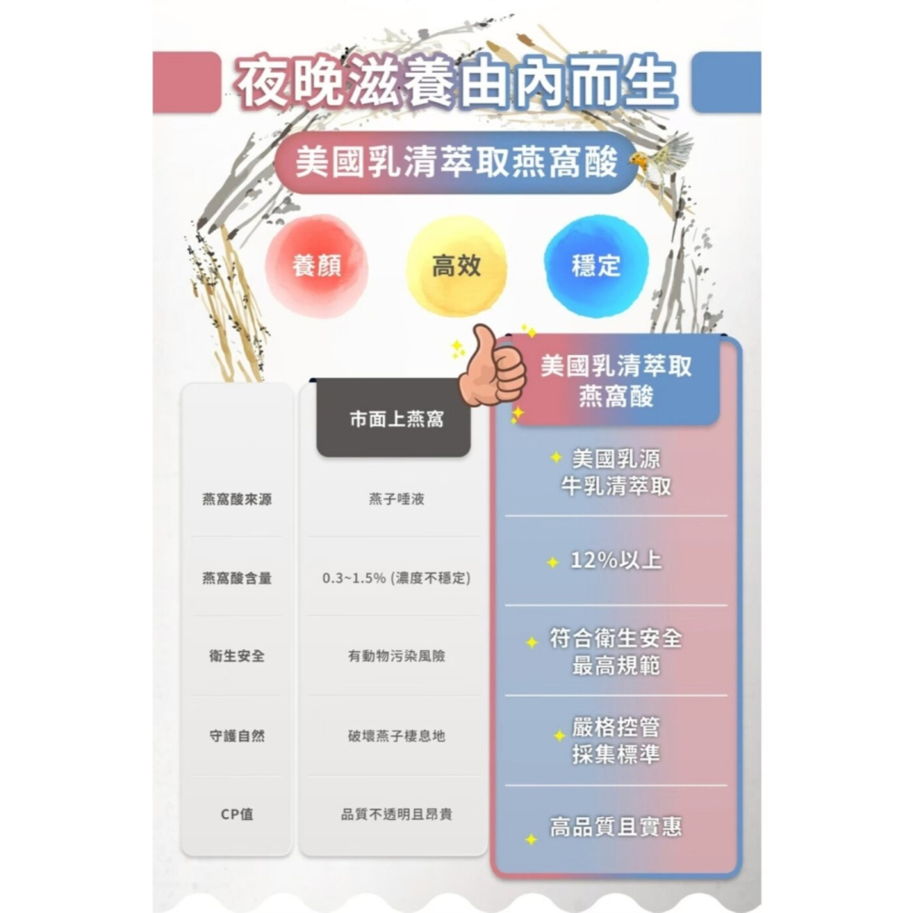 沛存 早橙晚燕 膠原蛋白 2gx28包*1【贈】我的心機 NEO CLEAR法國綠礦泥毛孔速淨泥膜棒45g*1-細節圖2