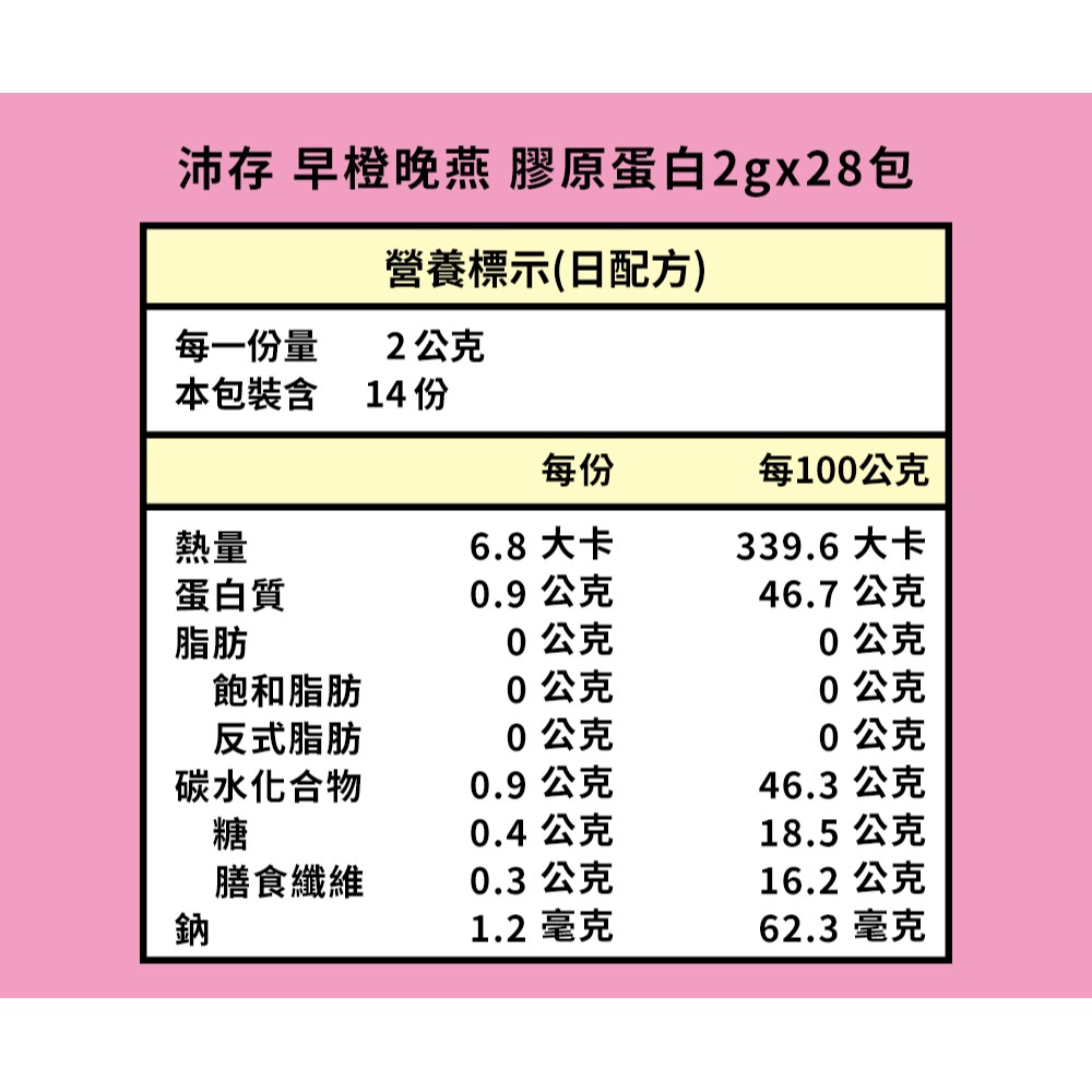 沛存 早橙晚燕 膠原蛋白 2gx28包*1【贈】我的心機 NEO CLEAR法國綠礦泥毛孔速淨泥膜棒45g*1-細節圖6