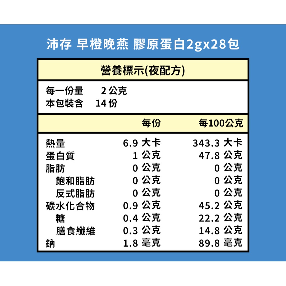沛存 早橙晚燕 膠原蛋白 2gx28包*1【贈】我的心機 NEO CLEAR法國綠礦泥毛孔速淨泥膜棒45g*1-細節圖7