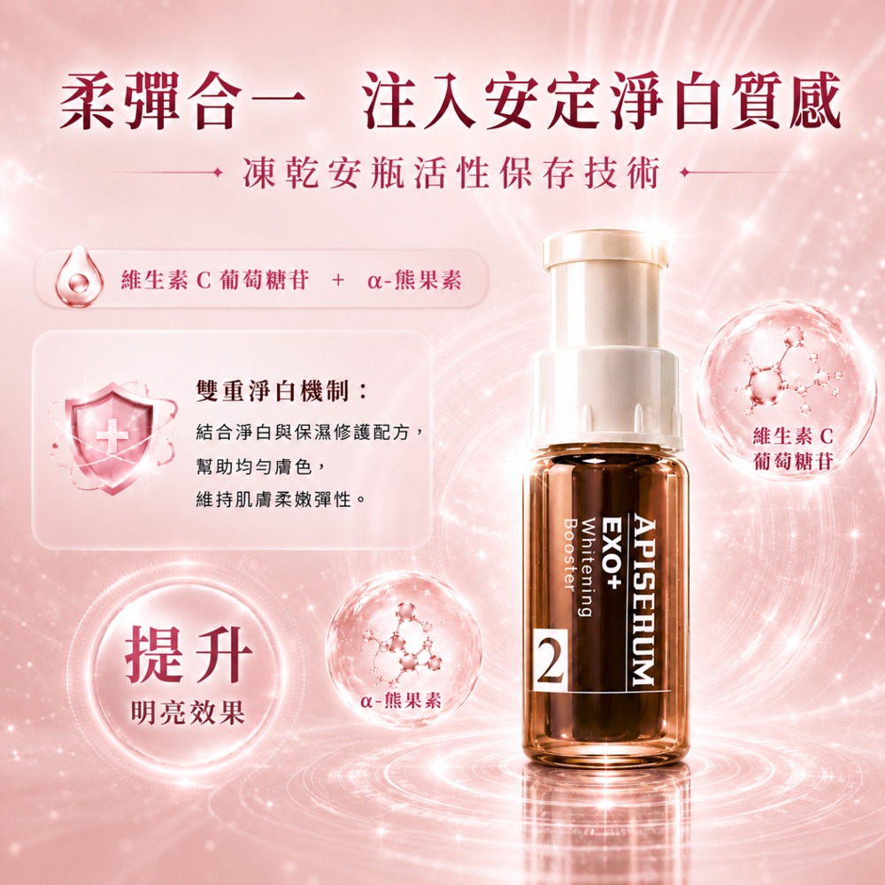 APISERUM愛比森 EXO+肌光亮白晶泌3入組*1【贈】LA·VAOLORE 超導全能膠原新生凍膜30mlx5片*2-細節圖5