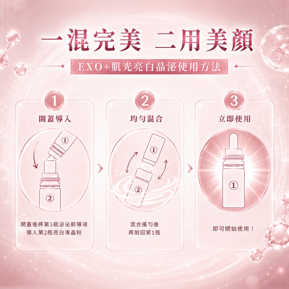 APISERUM愛比森 EXO+肌光亮白晶泌3入組*1【贈】LA·VAOLORE 超導全能膠原新生凍膜30mlx5片*2-細節圖7