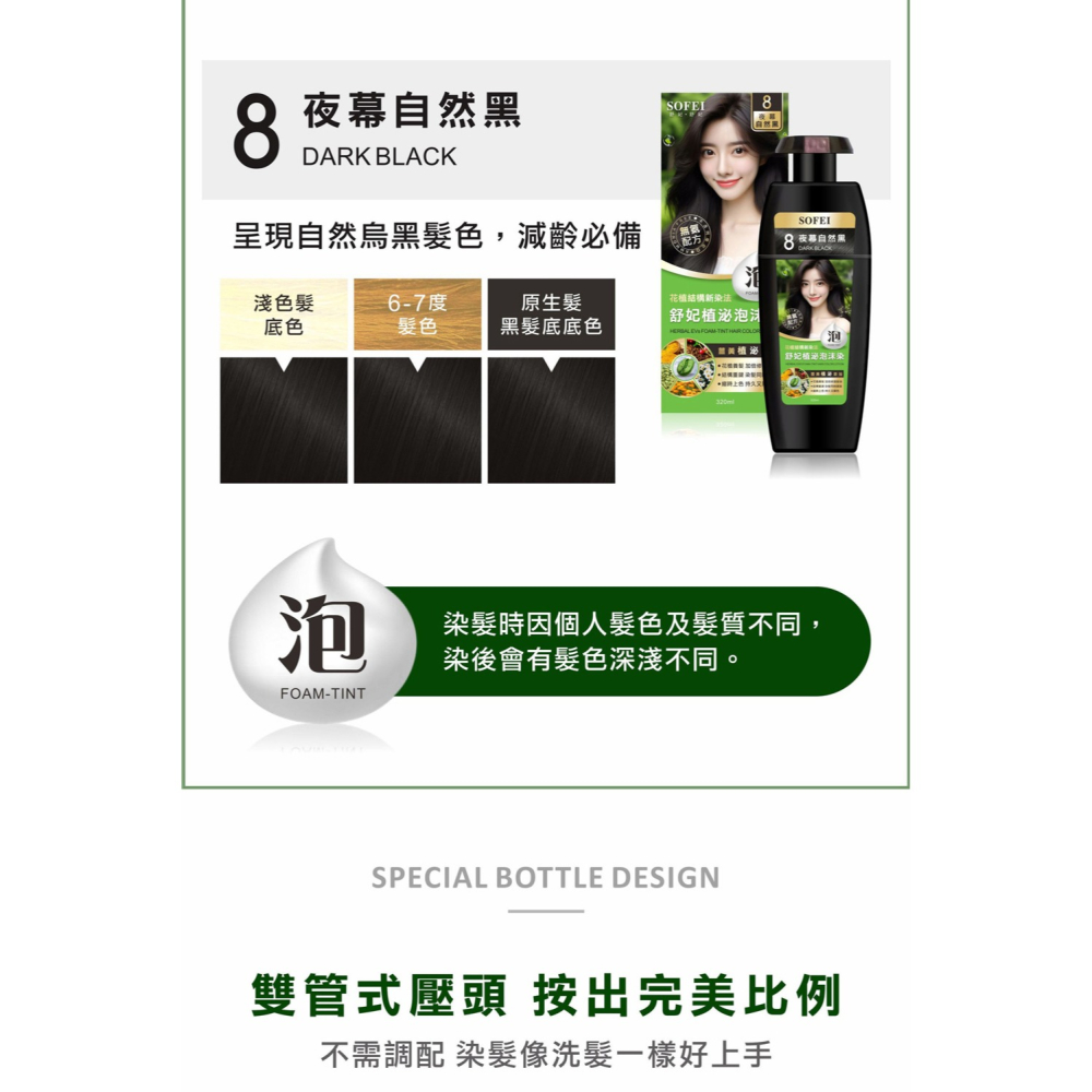 SOFEI舒妃 植泌泡沫染髮液180ml*1 (顏色任選)【贈】Mr.Pro羅布先生 青檸橙香芳香清潔掛球 50g*1-細節圖6