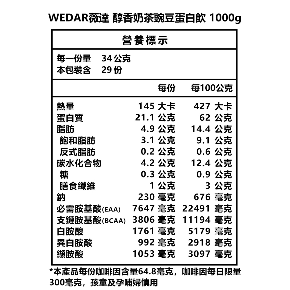 WEDAR薇達 豌豆蛋白飲1000g*1 (醇香奶茶/濃香花生 任選)【贈】Mr.Pro羅布先生 茶樹清香洗衣凝膠球*1-細節圖5