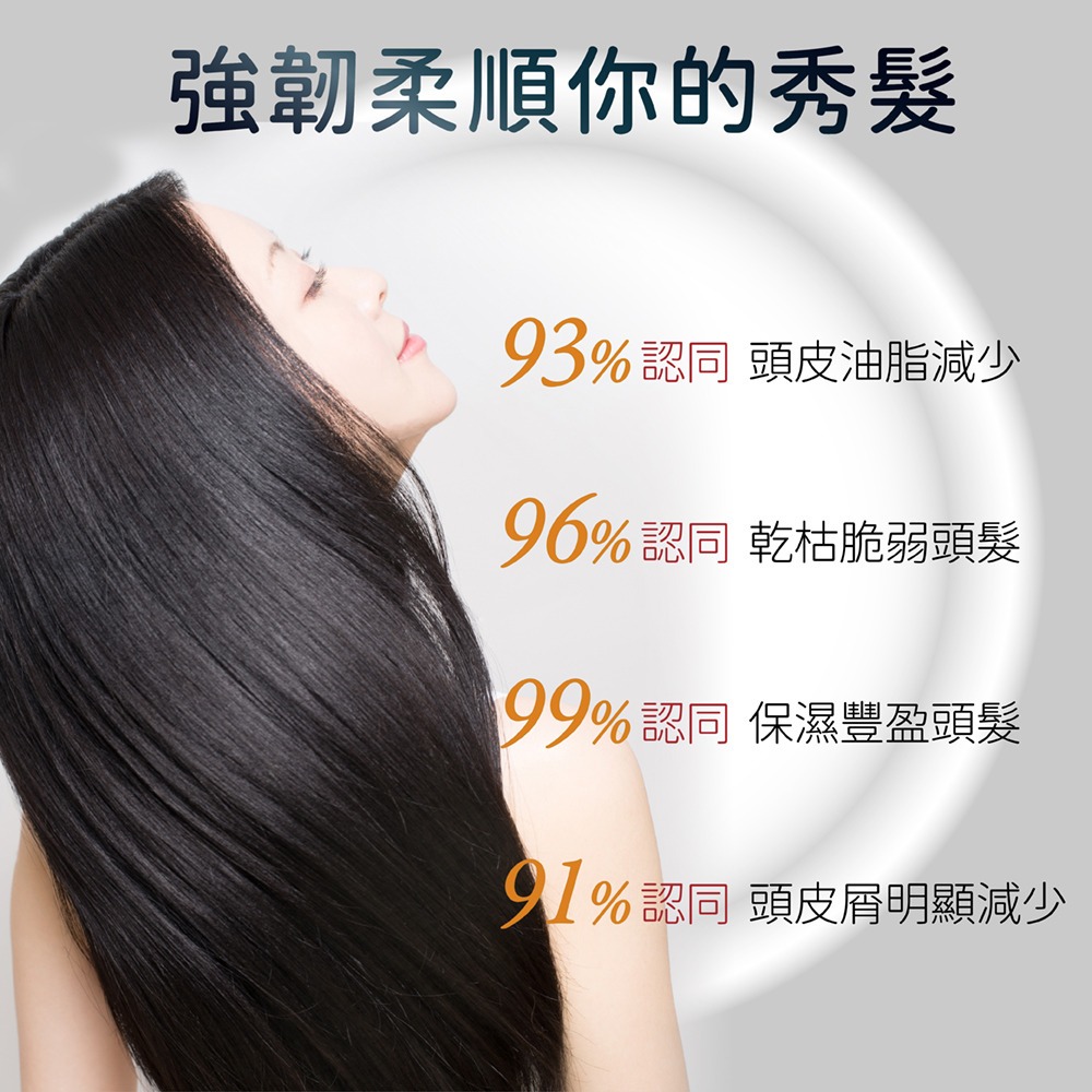 髮本源 極致豐盈建髮洗髮素 320ml*1【贈】舒妃自然匯InNature清零角質淨化露120ml*1-細節圖6