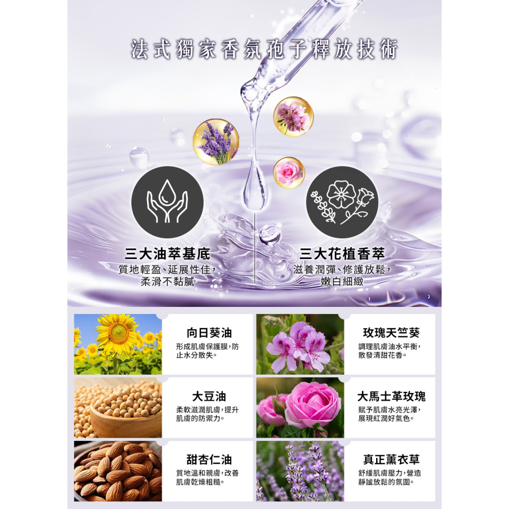 Bonnie House 保加利亞花谷晶萃美肌油50ml*1【贈】LA·VAOLORE 絕對美肌PDRN極粹面膜*1-細節圖5