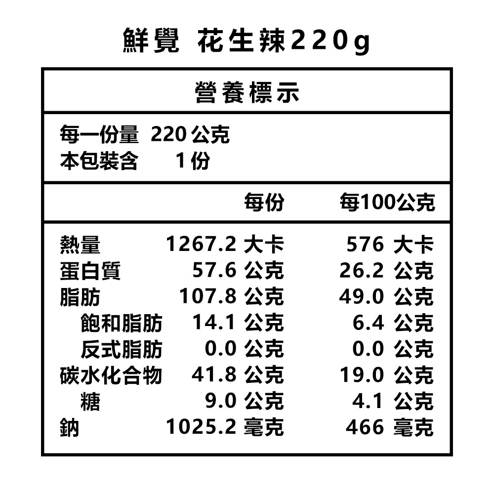 萃唐 瑤柱XO醬170g*1【贈】鮮覺 花生辣 220g*1 效期2026.12.15-細節圖11