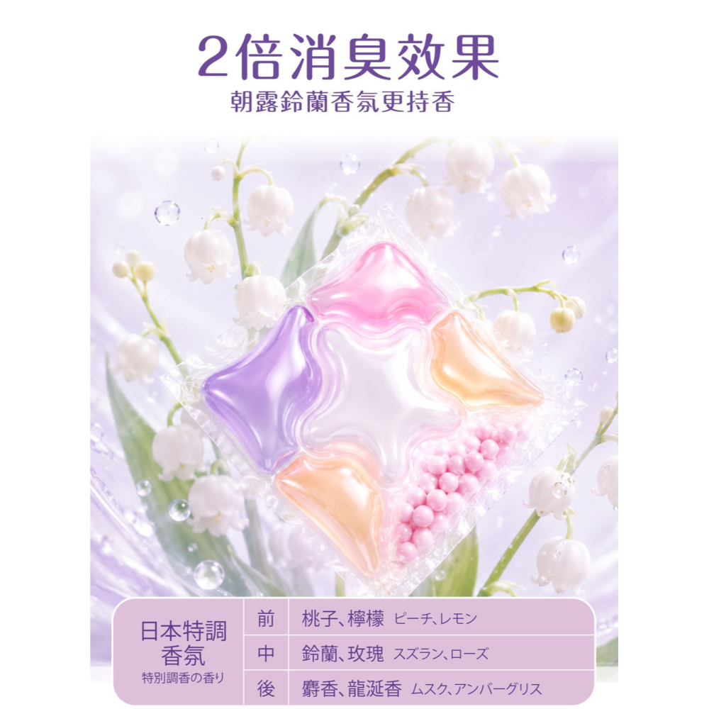 MIDAS 6in1植萃酵素洗衣球 40顆/包*1【贈】日本TAMURA 衣物抗菌消毒液750ml*2-細節圖5