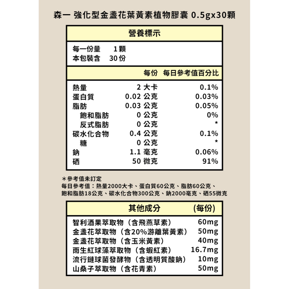 森一 強化型金盞花葉黃素植物膠囊 0.5gx30顆*1【贈】久保雅司 德國專利魚油王軟膠囊500mgx10粒*2-細節圖6